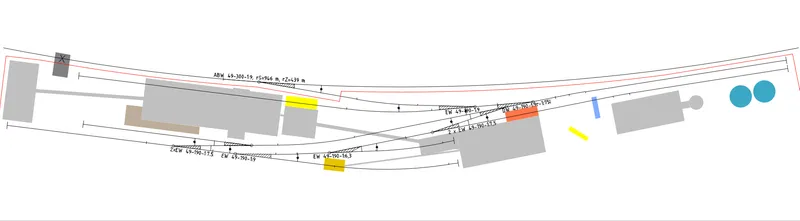 Layout