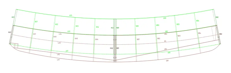 Modul Box